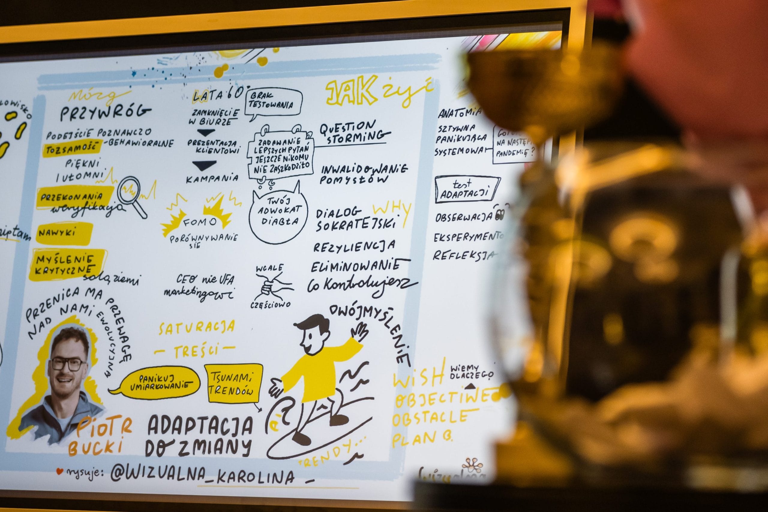 notatki wizualne na tablecie – szczegóły graphic recordingu tworzonego podczas konferencji