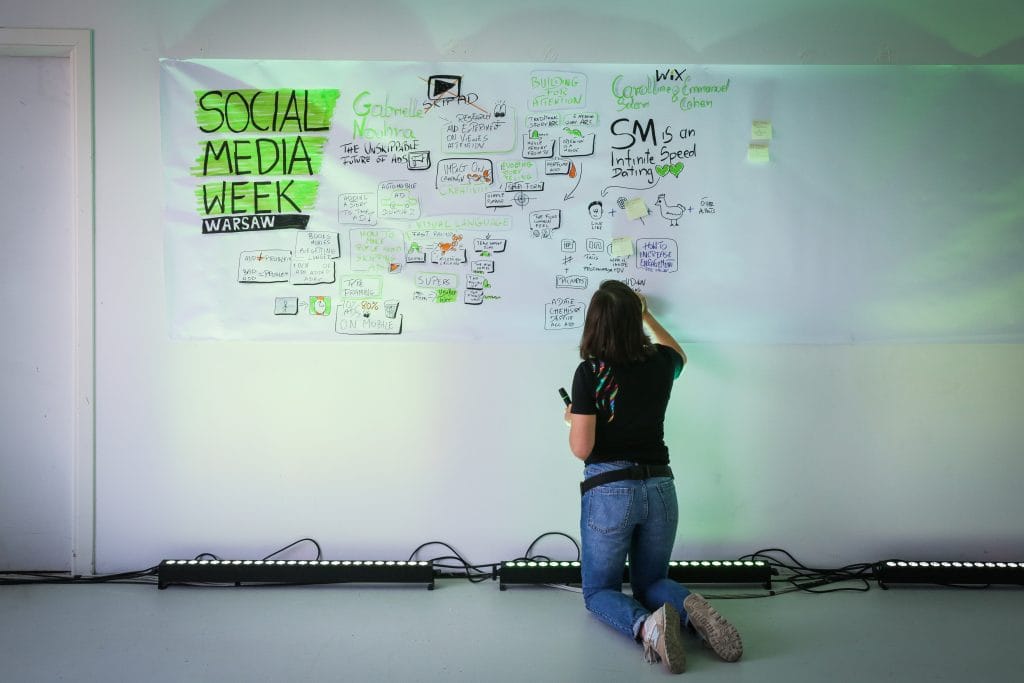 graphic recording na konferencji – rysowanie notatek wizualnych na dużej planszy na żywo